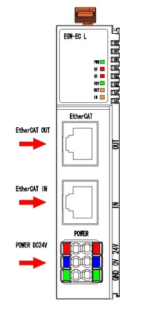 EC接线.jpg