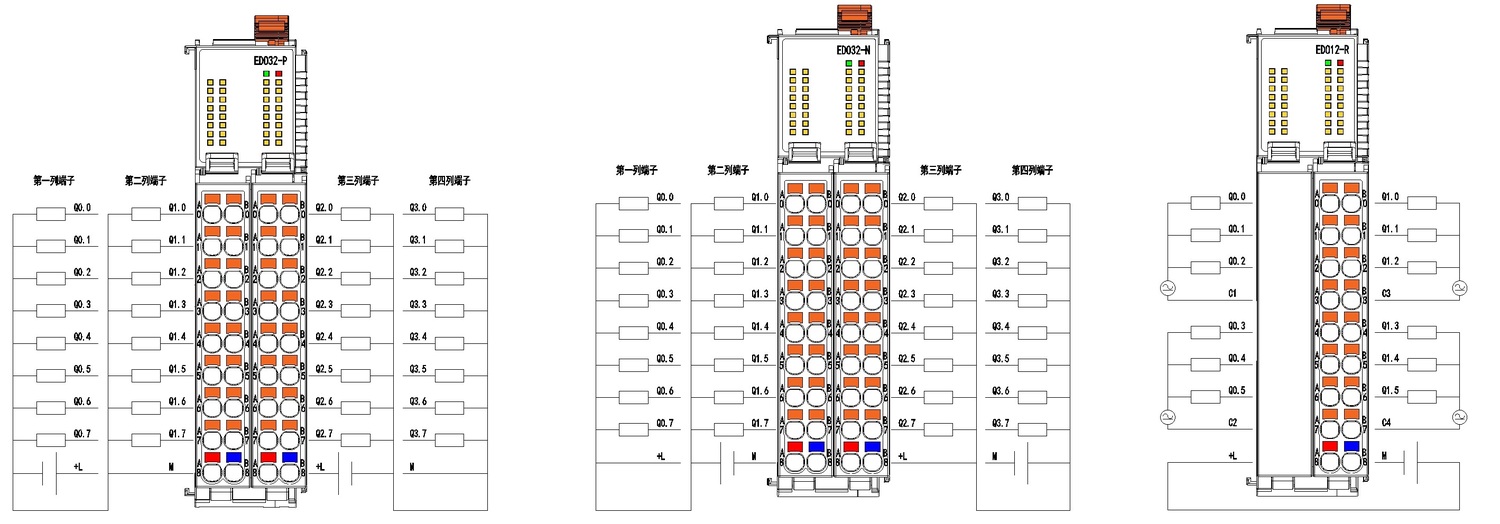 RE90 EDO32-PN接线.jpg